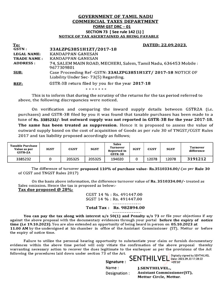 Section 73 of GST | PDF