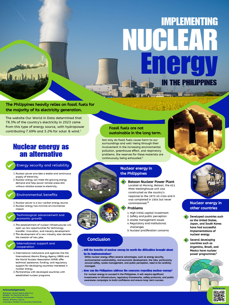 Nuclear Inirgy | PDF | Nuclear Power | Energy Development