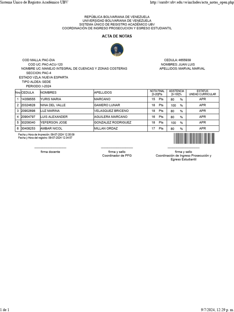 Pac Acu 120 | PDF