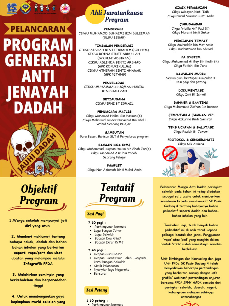 Program Anti Dadah | PDF