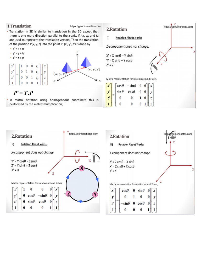 CG (Computer Graphics Notes For Reference Only Theory) | PDF