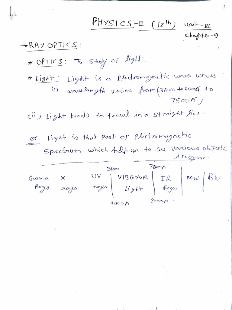 12 Physics Spherical Mirror Pdf Optics Electromagnetic Radiation