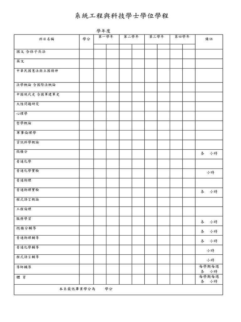 J1 3100 109系統工程與科技學程 | PDF