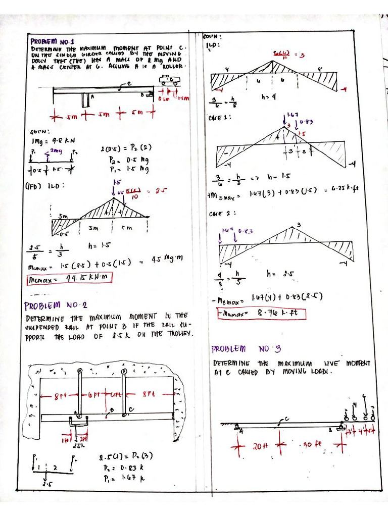 Plate 16 - Application of Influence Lines | PDF
