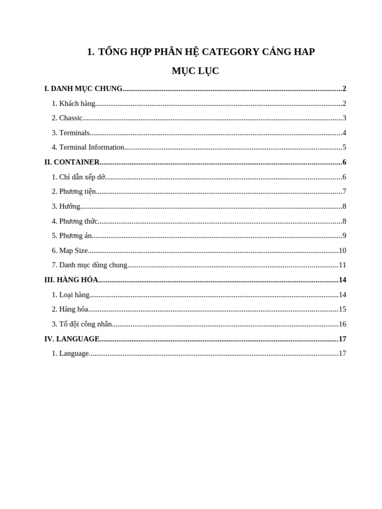 Category HAP | PDF