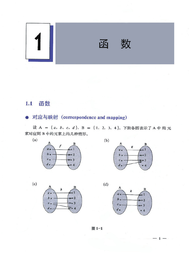 Uec Add Maths 2 Senior 1 | PDF
