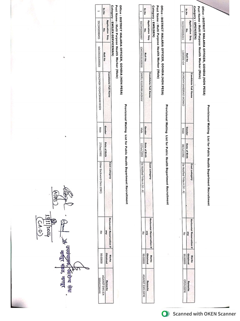 Go Ndia 28112024 | PDF