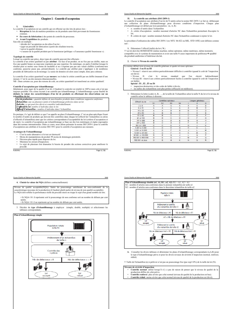 Contrôle d'acceptation selon ISO 3951 | PDF | Échantillonnage ...