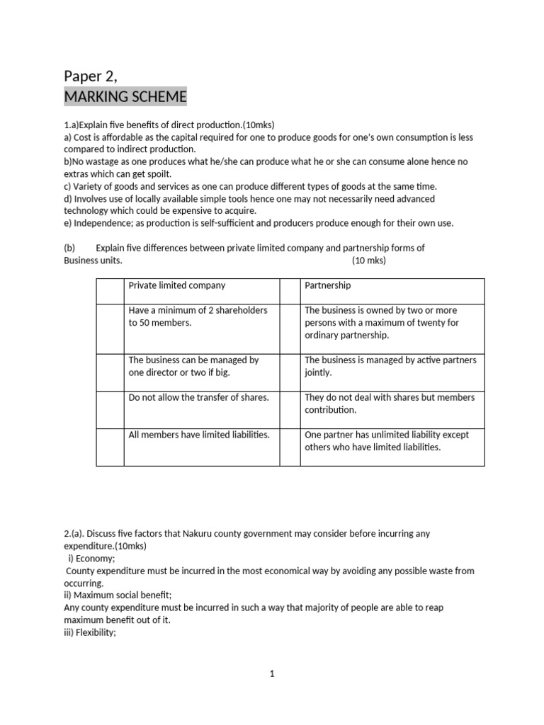 BUSI P2 - M.S | PDF | Unemployment | Expense