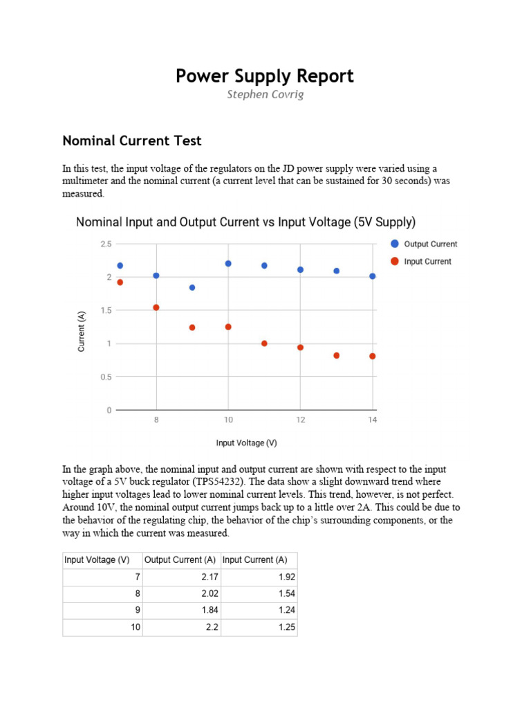 Power Supply Efficiency and Current Analysis | PDF | Power Supply ...