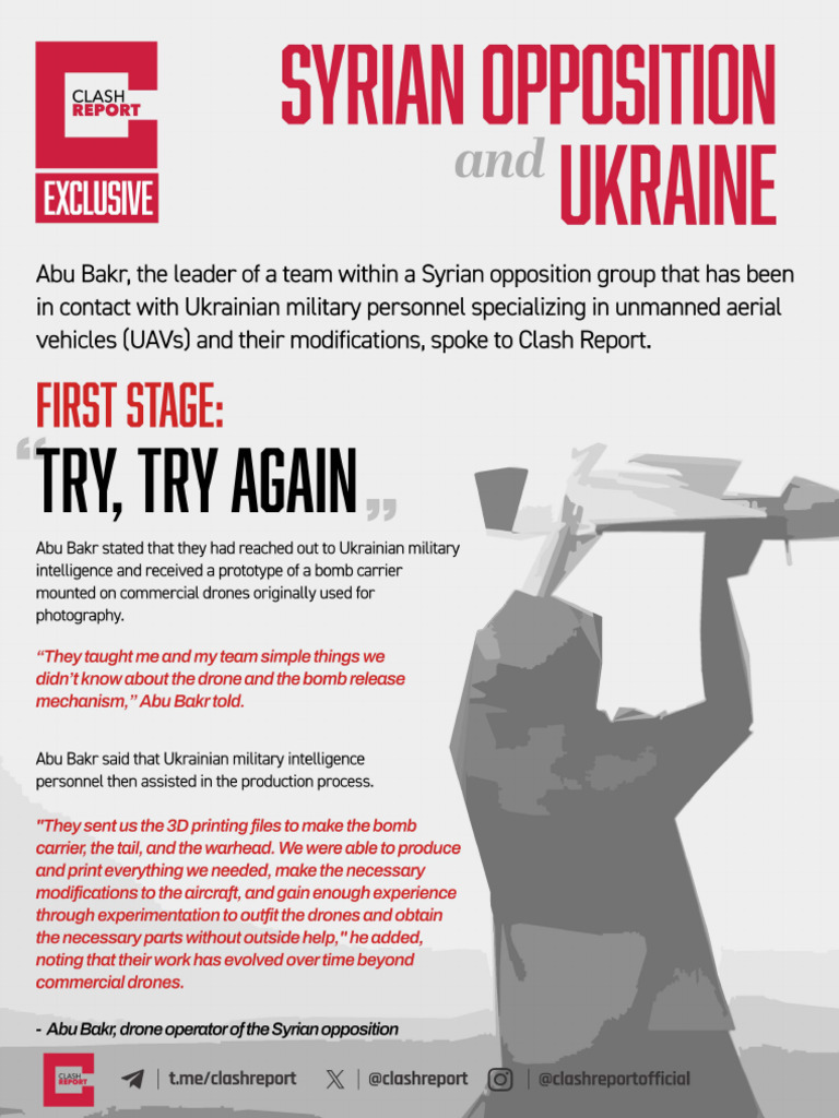 Drones of Syria | PDF