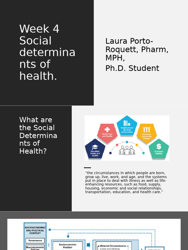 Week 4 Social Determinants of Health | PDF | Violence | Gender