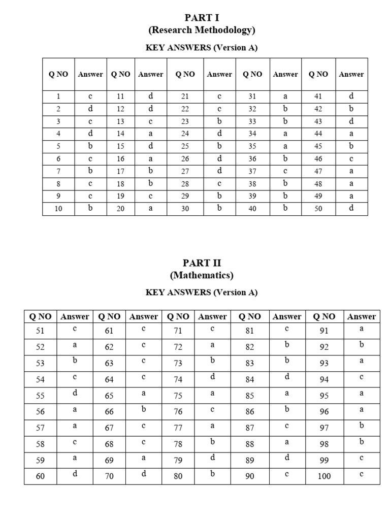 Mathematics pdf