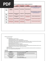 Horarios Curso Derecho 2025/2026 | PDF | Justicia | Crimen y violencia