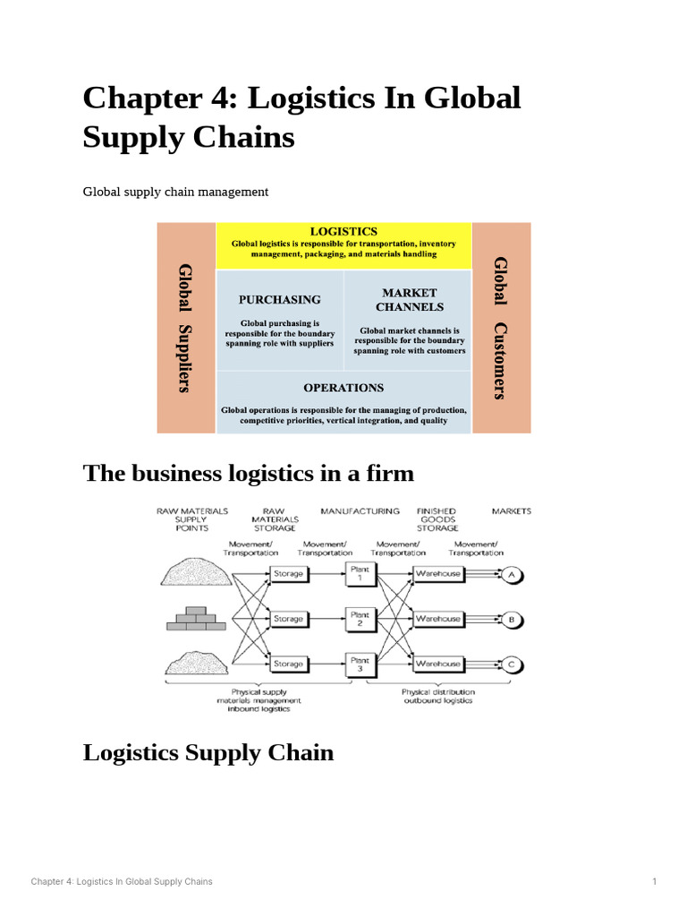 Global Supply Chain Management - Chapter 4 | PDF
