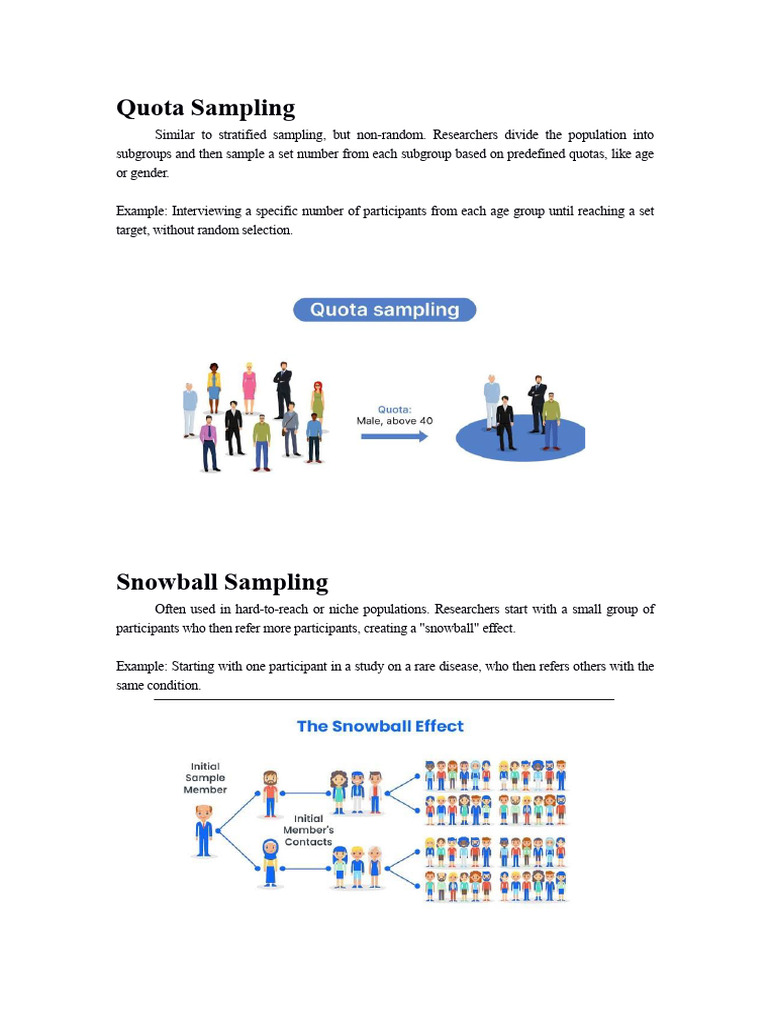 Types of Non-Random Sampling Methods | PDF
