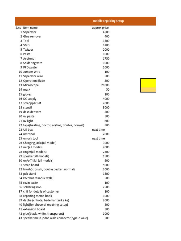Repairing Setup List-1 | PDF | Electronics | Electrical Engineering