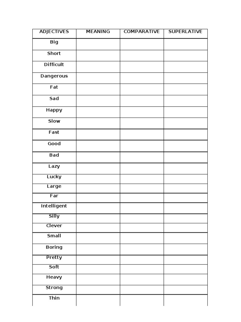 Adjectives | PDF