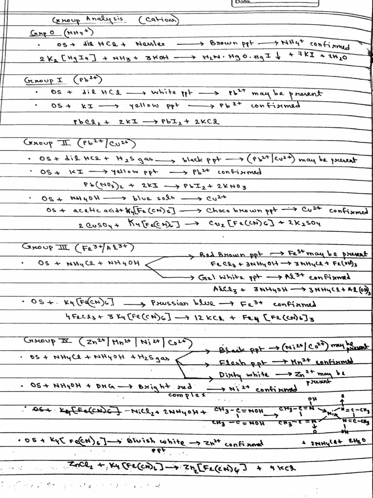 Salt Analysis (With Equations) | PDF