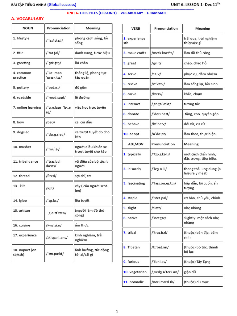 English Exercises for Unit 6: Lifestyles | PDF