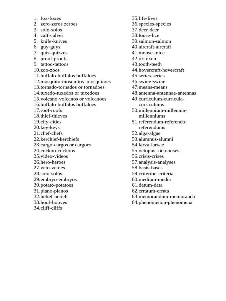 Test Noun Plural Pdf