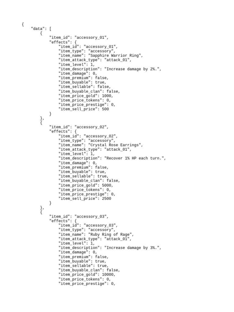 Library (Weapon Back Item Acc) | PDF | Clothing | Human Appearance
