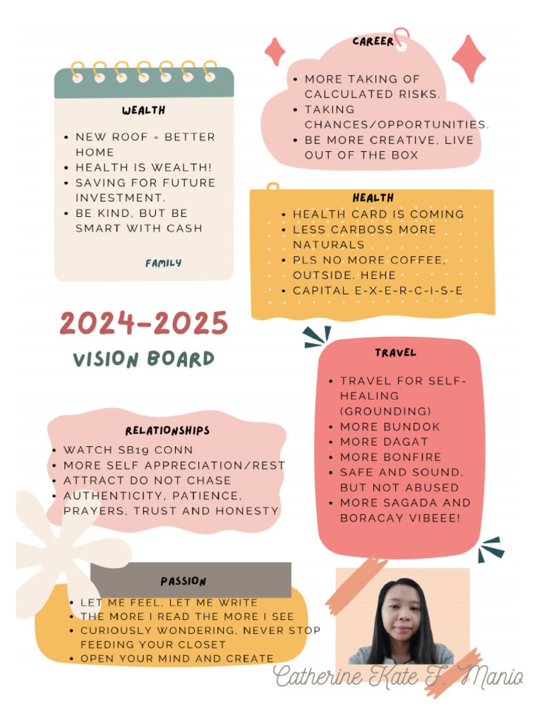 Vision Board | PDF