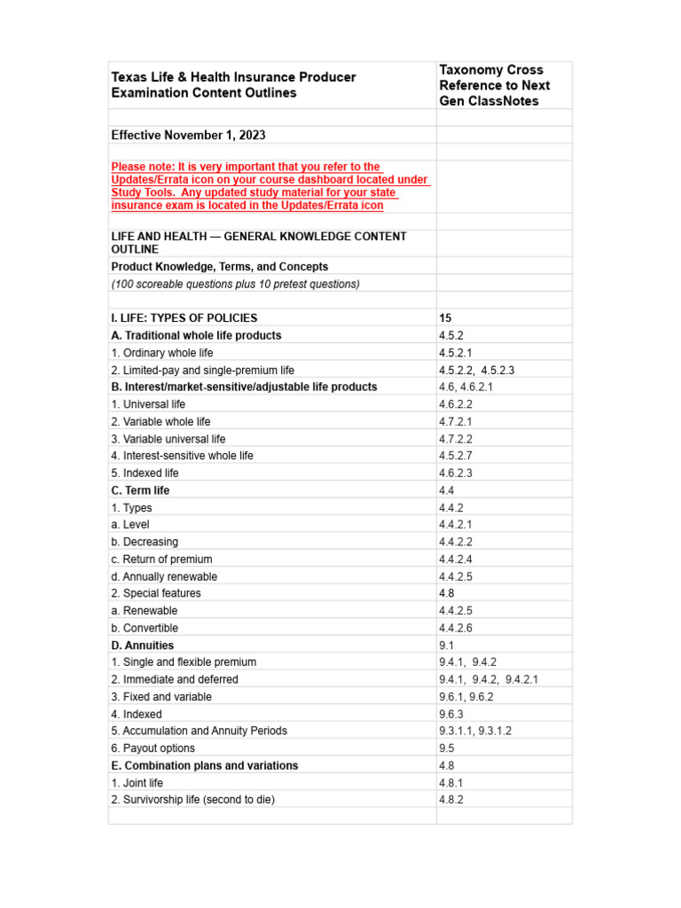 Texas Insurance Exam Guide | PDF | Cost Of Living | Insurance