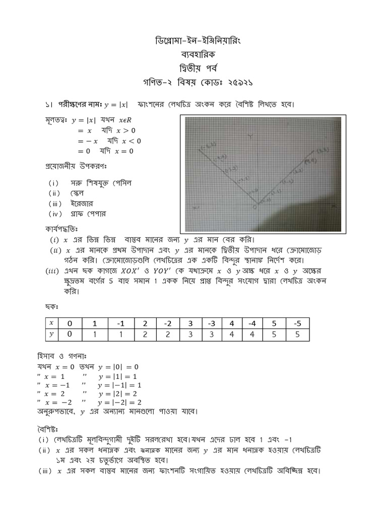 Second Sem Practical For Student | PDF