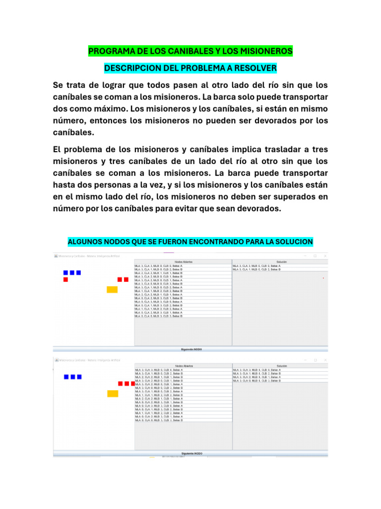 Misioneros y Caníbales: Solución del Problema | PDF