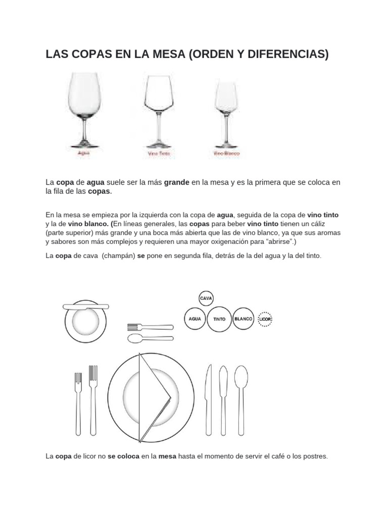 Disposición y Tamaño de Copas en Mesa | PDF