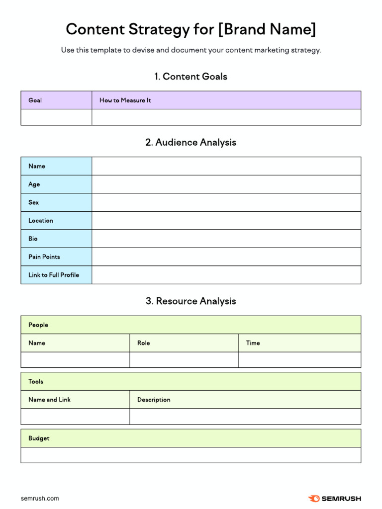 Content Strategy Template - 8 | PDF | Goal