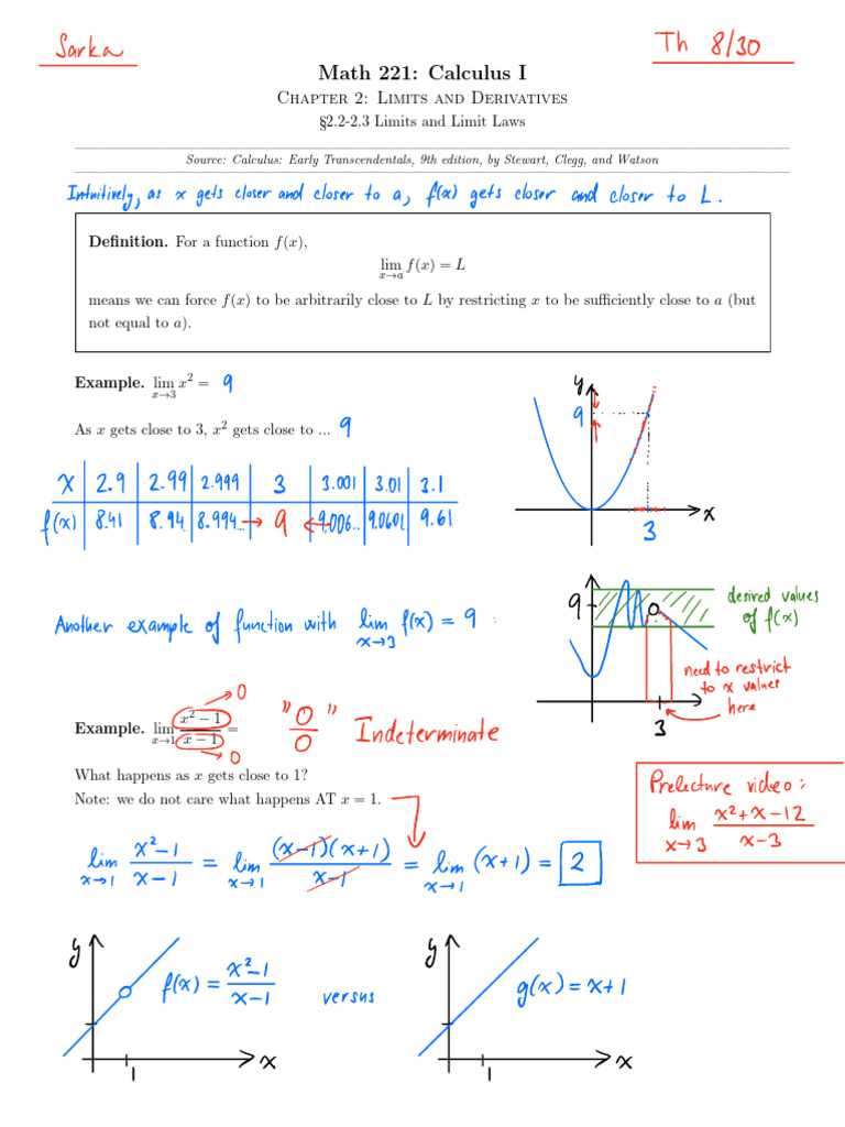 Calculus I: Understanding Limits | PDF | Polynomial | Abstract Algebra