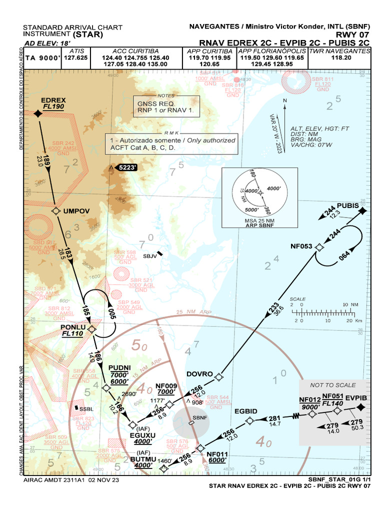 SBNF - Rnav Edrex 2c - Evpib 2c - Pubis 2c Rwy 07 - Star - 20231102 | PDF