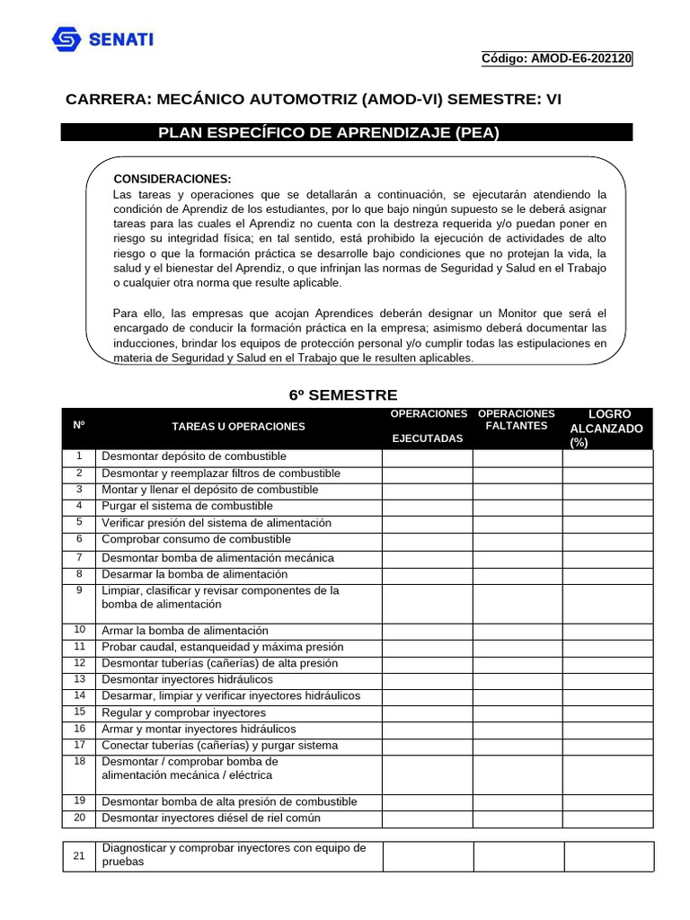 Plan Específico de Aprendizaje (Pea) : Carrera: Mecánico Automotriz ...