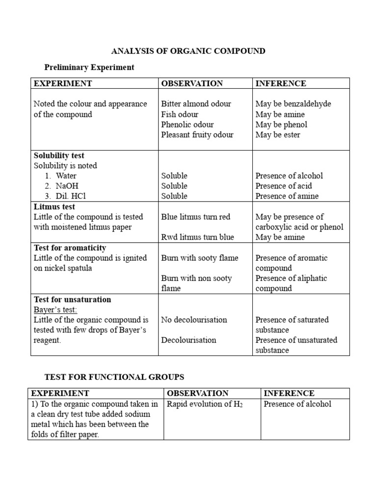Organic Compound Analysis | PDF | Aldehyde | Amine