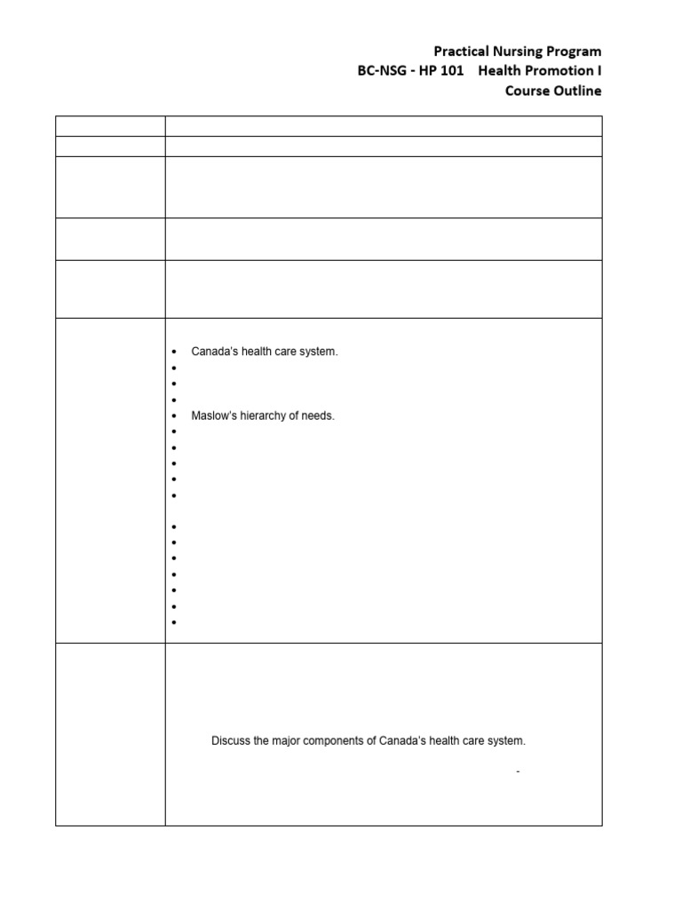 Health Promotion I Course Outline | PDF | Health Promotion | Nursing