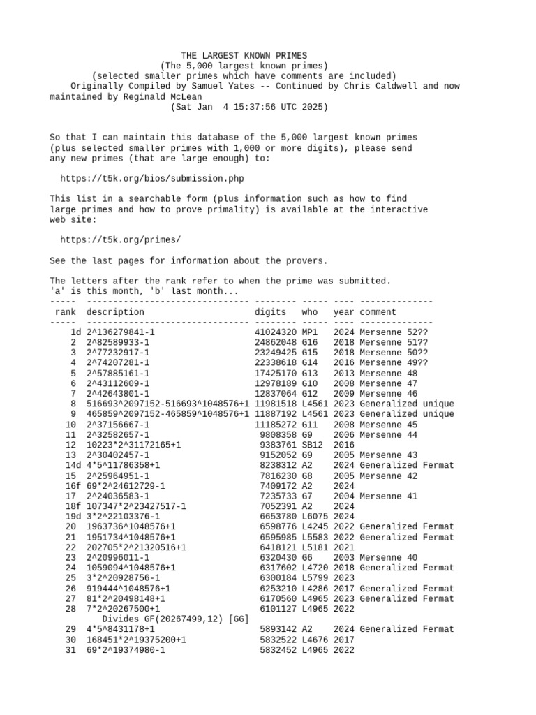 All | PDF | Prime Number | Discrete Mathematics