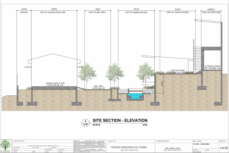 Site Section-Layout-2 | PDF