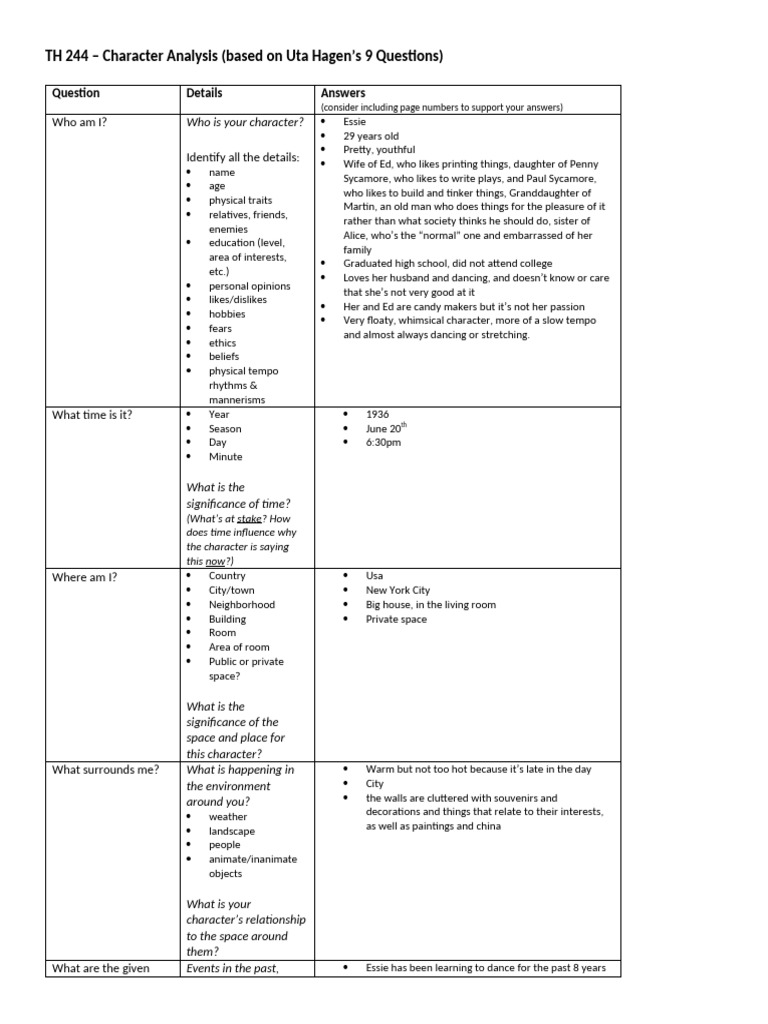 Character Analysis Worksheet Pdf