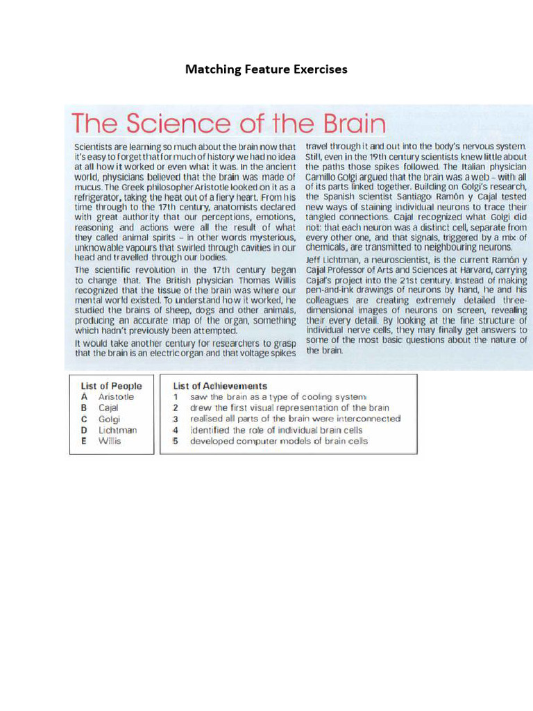 Matching Feature Exercises II | PDF