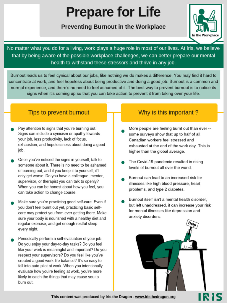 Preventing Workplace Burnout Tips | PDF | Occupational Burnout | Psychology