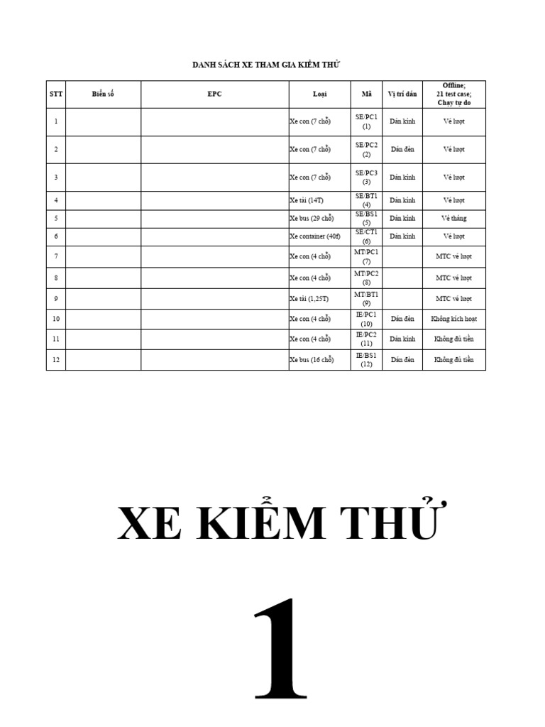 KỊCH BẢN TEST CASE | PDF
