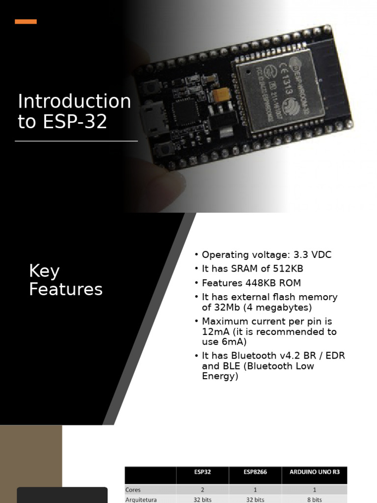 Intro to ESP32 | PDF