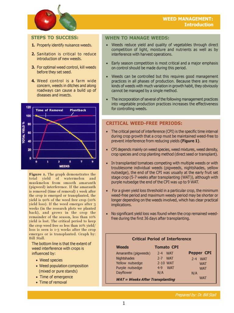 Weed MGMT | PDF | Herbicide | Crop Rotation