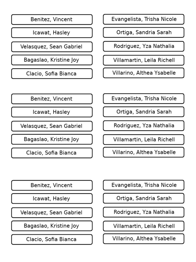 List of Student Names and Details | PDF