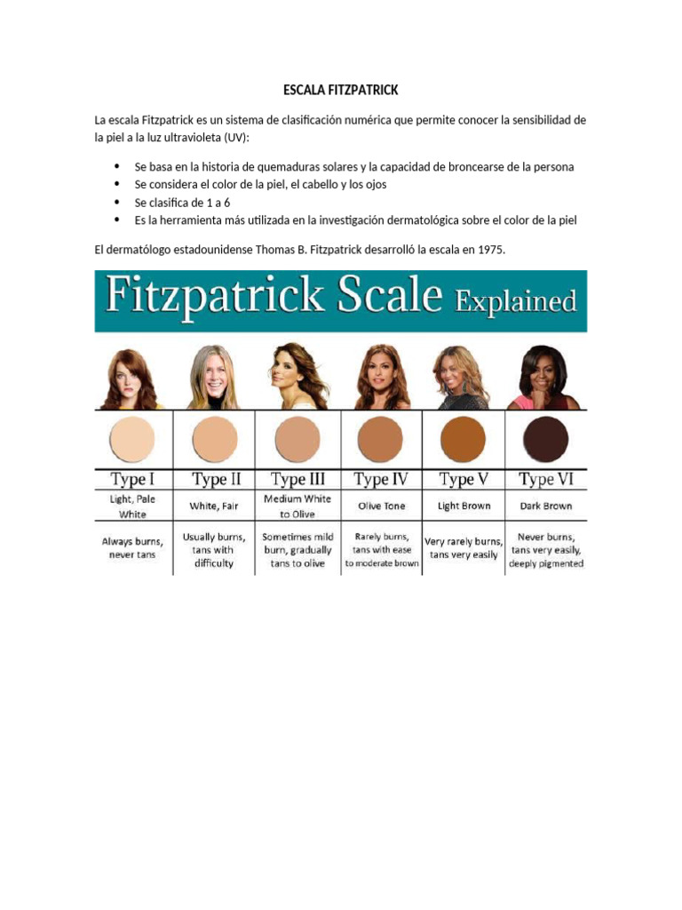 Clasificación de Piel: Escala Fitzpatrick | PDF