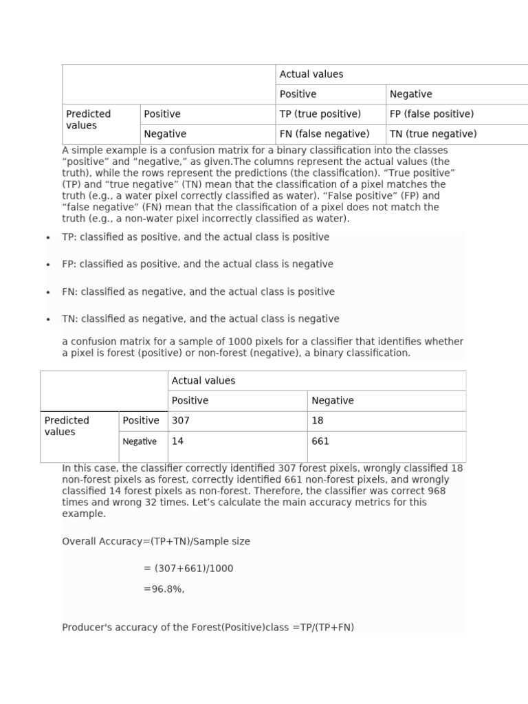 Actual values pdf applied mathematics machine learning