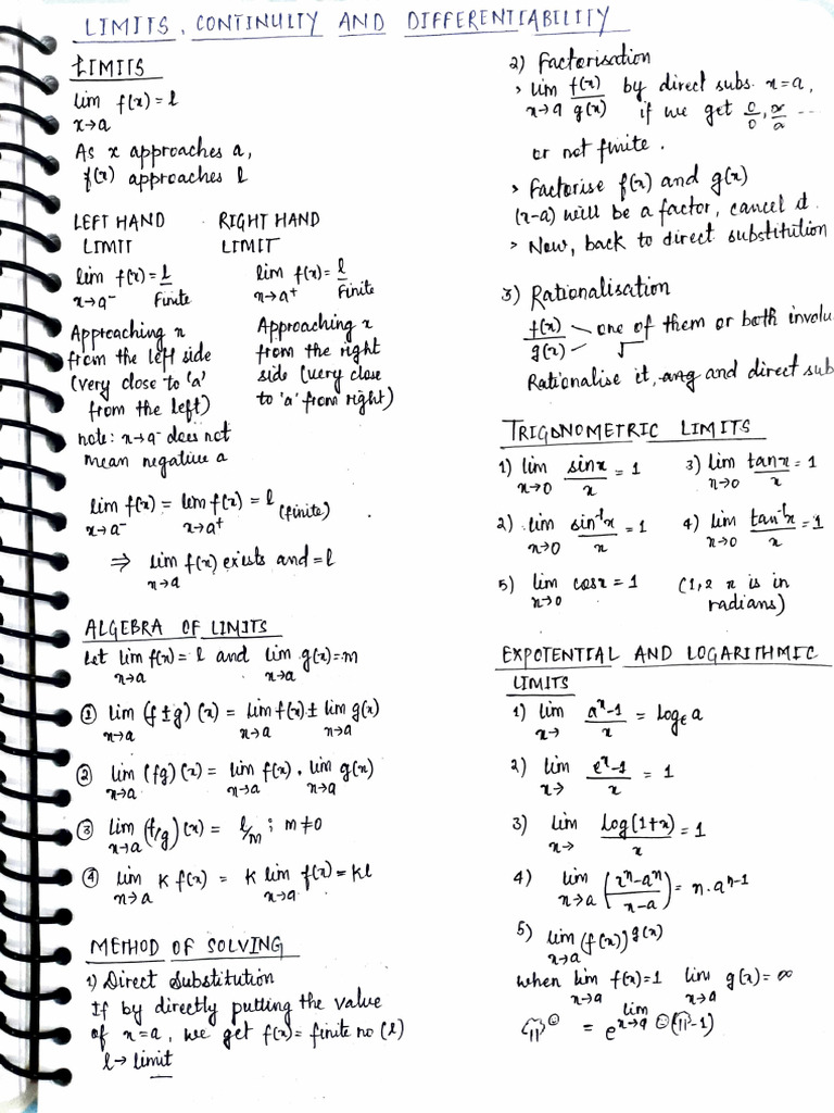 Limit Continuity & Differentiability Short Notes 2 (1) | PDF