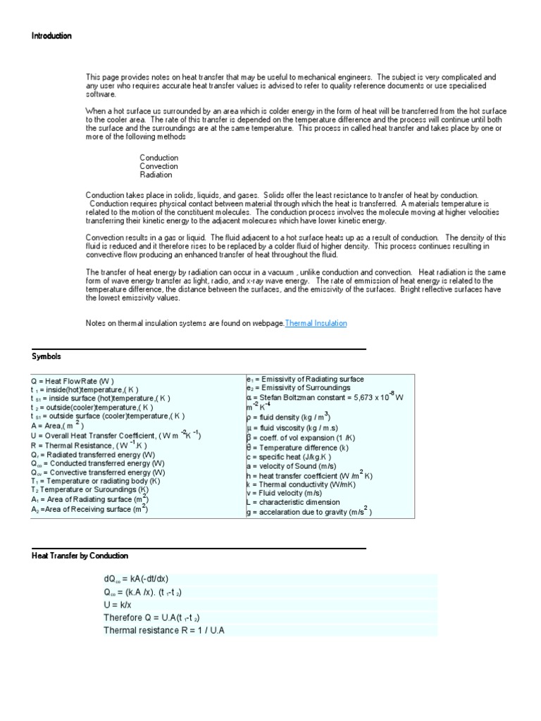 Thermo Symbols Heat Transfer Thermal Conduction Heat Transfer